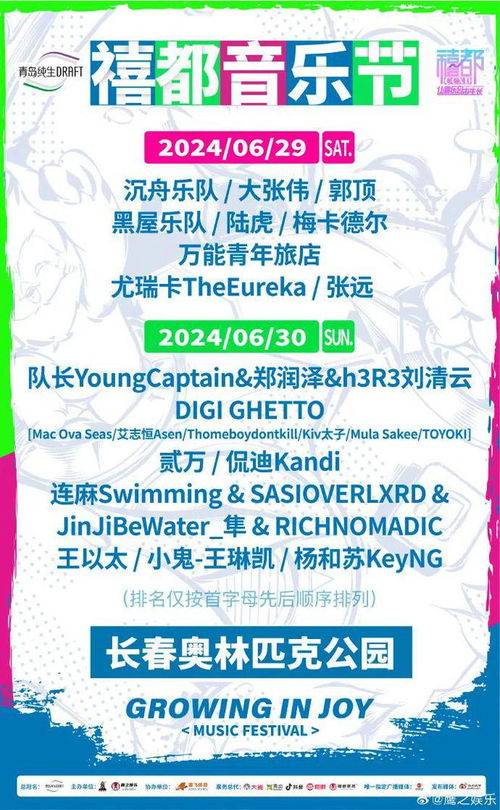 長春將有音樂節(jié) 這些歌手都會來 長春多處場館景區(qū)發(fā)布通知 長春將建一個(gè)地下博物館