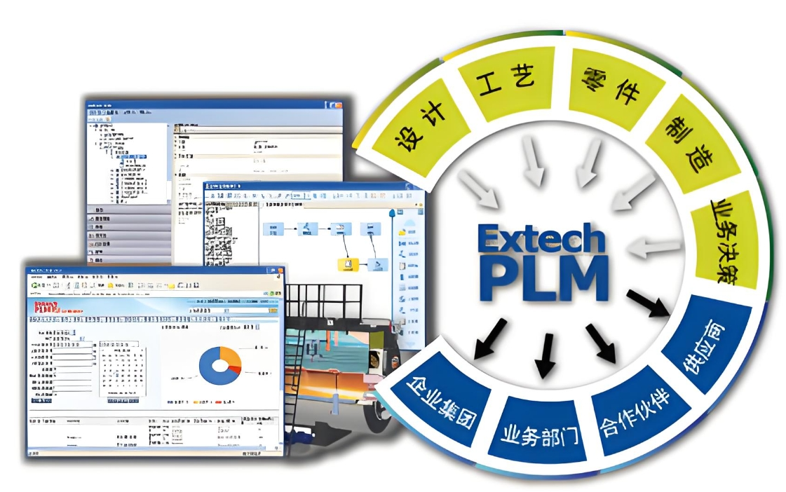 制造企業(yè)PLM研發(fā)管理系統(tǒng)主要功能解析,助力企業(yè)管理升級(jí)